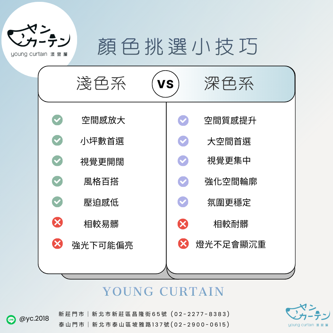 淺色系 vs 深色系窗簾｜怎麼選才不後悔？